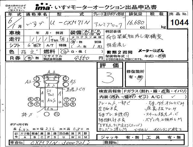 Sayed Corporation Japanese Used Car Exporter