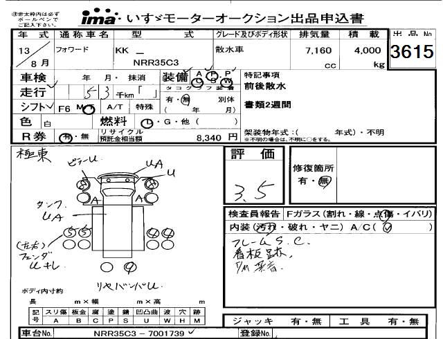 Sayed Corporation Japanese Used Car Exporter