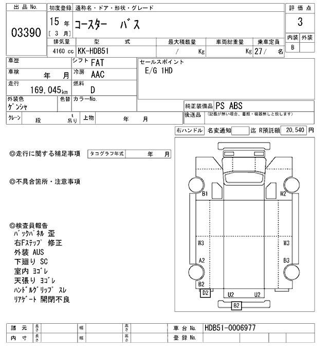 sayedcorporation.net