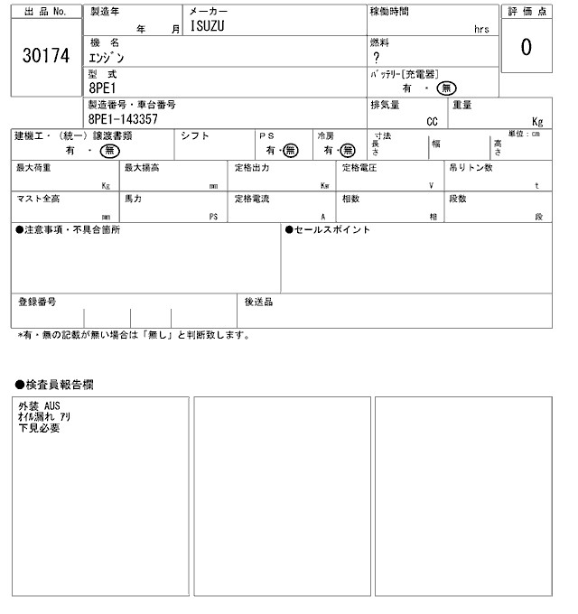 sayedcorporation.net