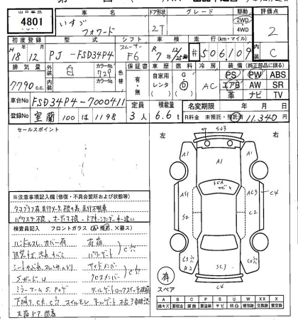 sayedcorporation.net