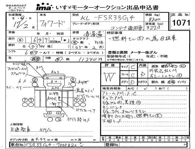 sayedcorporation.net