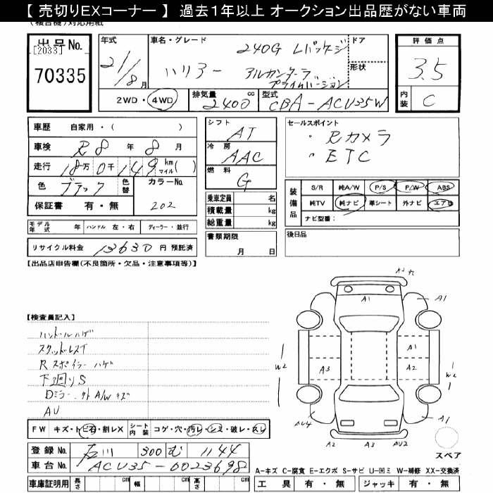 sayedcorporation.net